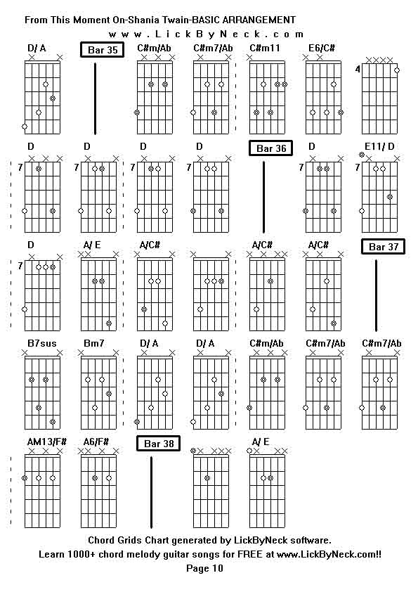 Chord Grids Chart of chord melody fingerstyle guitar song-From This Moment On-Shania Twain-BASIC ARRANGEMENT,generated by LickByNeck software.